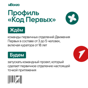 Код Первых